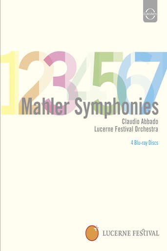 Poster for Mahler: Symphonies 1-7