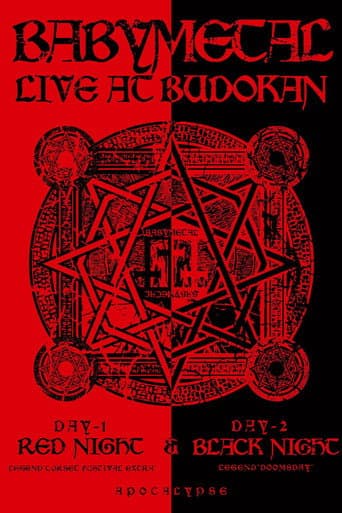 Poster for BABYMETAL - Live at Budokan ～Red Night ＆ Black Night Apocalypse～