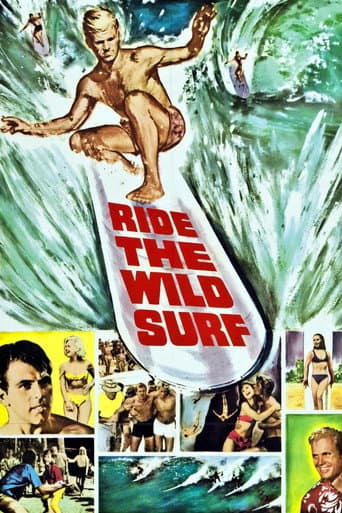 Poster for Ride the Wild Surf