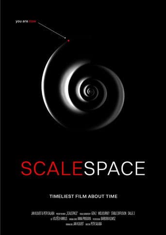 Poster for Scalespace
