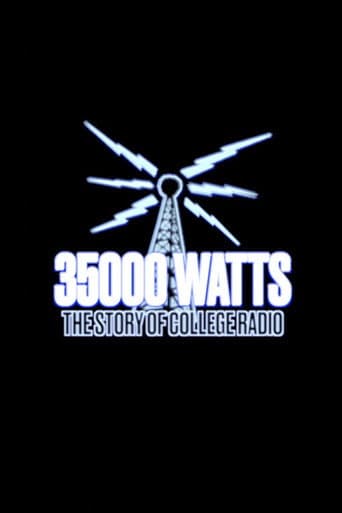 Poster for 35000 Watts: The Story of College Radio