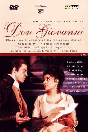 Poster for Mozart: Don Giovanni (Zurich Opera House)