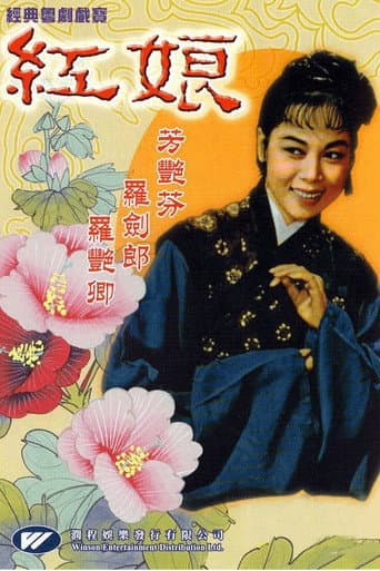 Poster for Red Maid, the Matchmaker