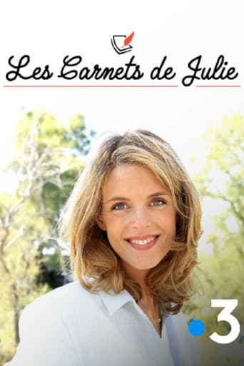 Poster for Julie's Notebooks