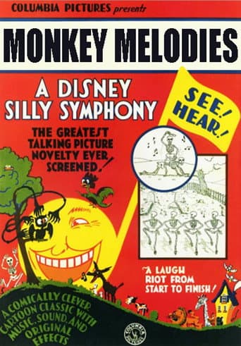 Poster for Monkey Melodies