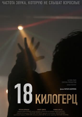 Poster for 18 Kilohertz
