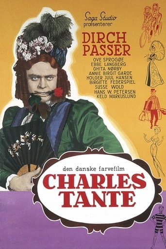 Poster for Charley's Aunt