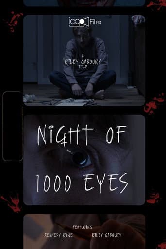 Poster for Night of 1000 Eyes