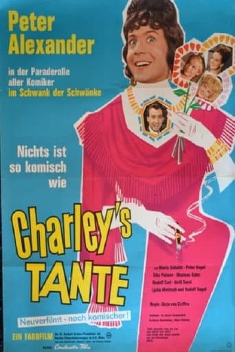 Poster for Charley's Aunt