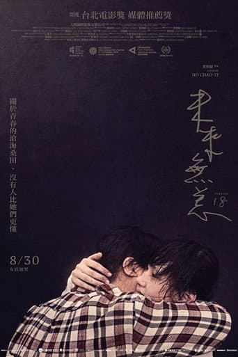 Poster for Turning 18