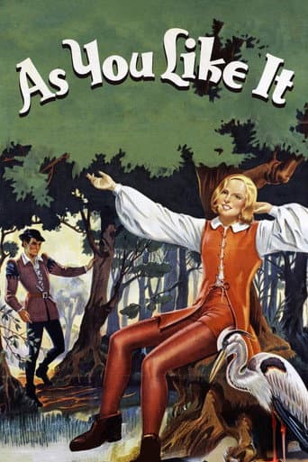 Poster for As You Like It