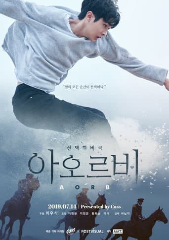 Poster for AORB