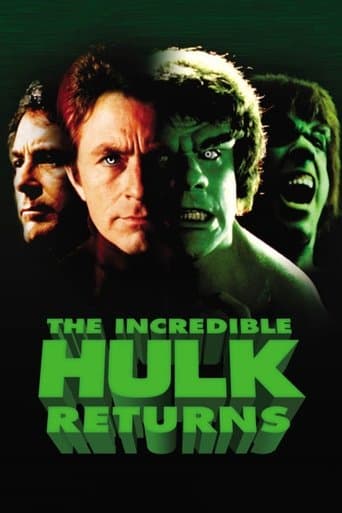 Poster for The Incredible Hulk Returns