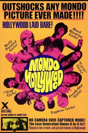 Poster for Mondo Hollywood