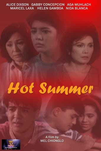 Poster for Hot Summer