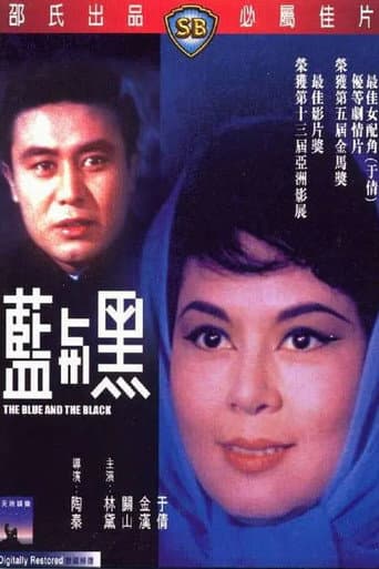Poster for The Blue and the Black