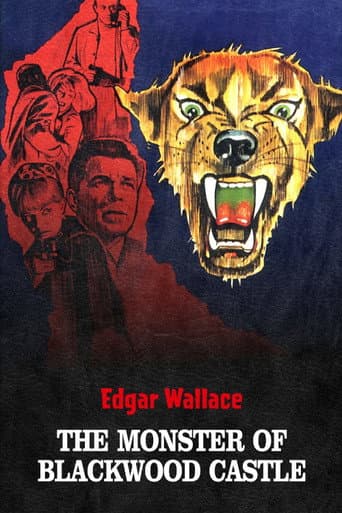 Poster for The Horror of Blackwood Castle
