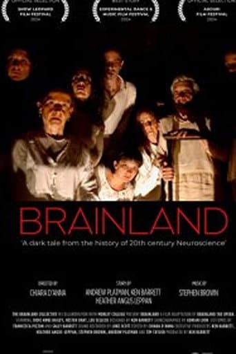 Poster for Brainland