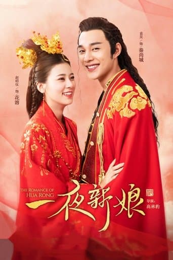Poster for The Romance of Hua Rong