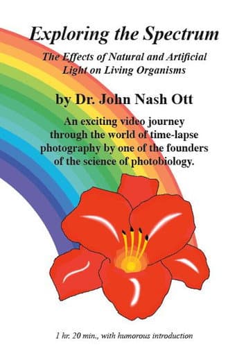Poster for Exploring the Spectrum