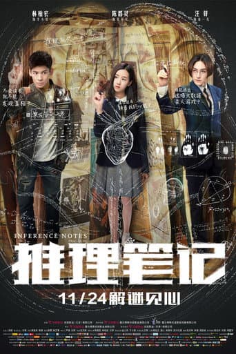 Poster for Inference Notes
