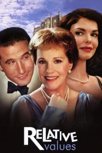 Poster for Relative Values