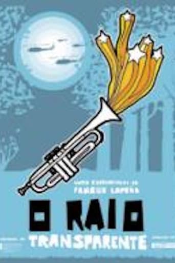 Poster for O raio transparente