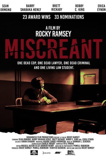 Poster for Miscreant