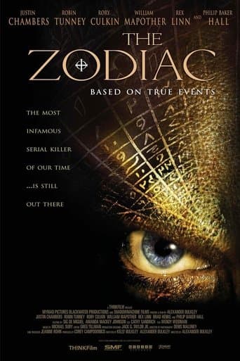 Poster for The Zodiac