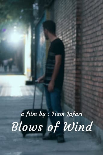 Poster for Blows of Wind
