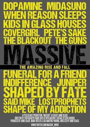 Poster for MASSIVE: The amazing rise and fall