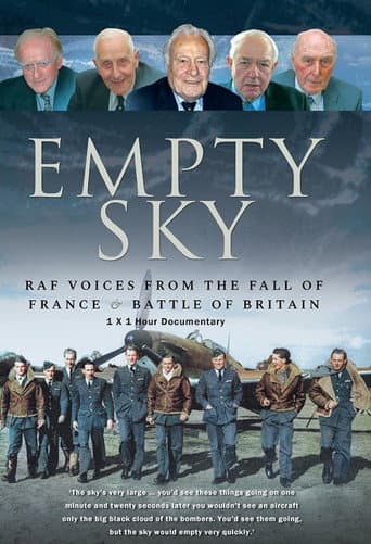 Poster for Battle of Britain Empty Skies