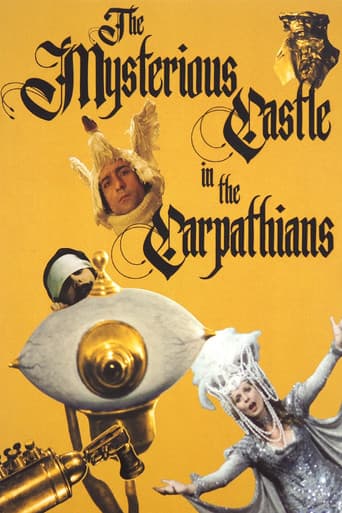 Poster for The Mysterious Castle in the Carpathians