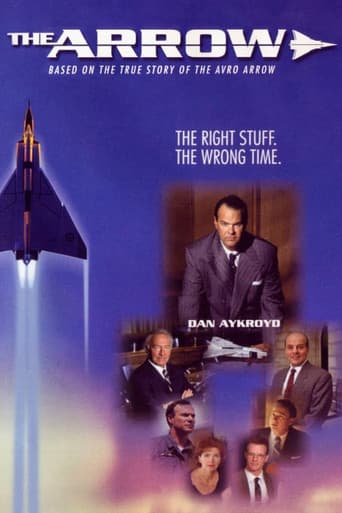 Poster for The Arrow
