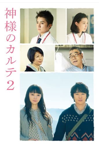 Poster for The Chart of Love