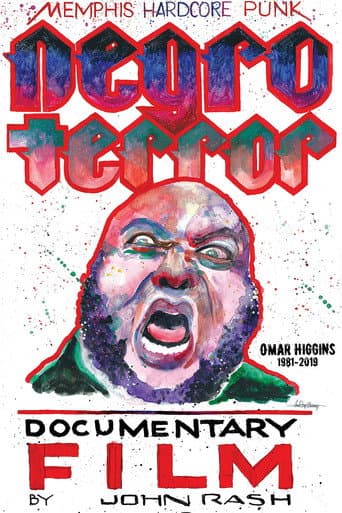 Poster for Negro Terror