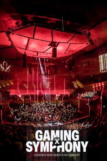 Poster for Gaming X Symphony