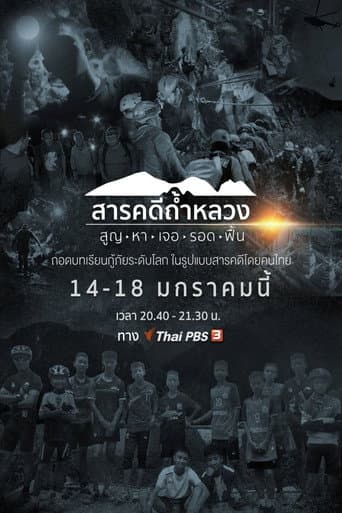 Poster for Thai Cave Rescue