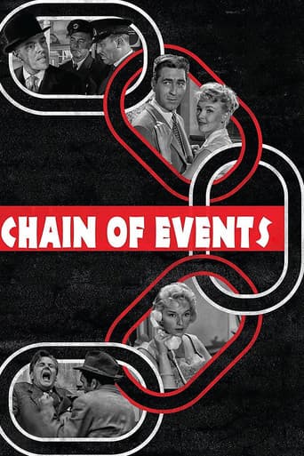 Poster for Chain of Events