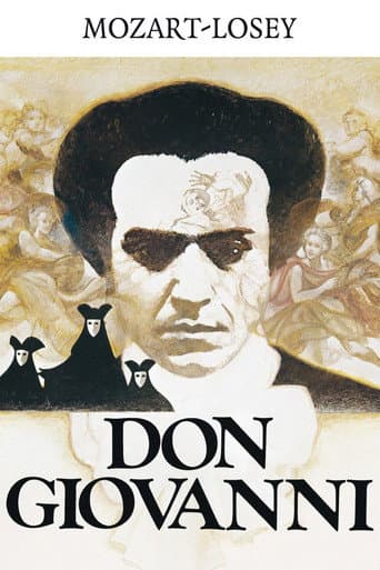 Poster for Don Giovanni