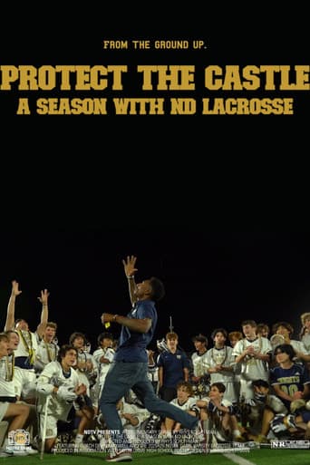 Poster for Protect the Castle: A Season with ND Lacrosse