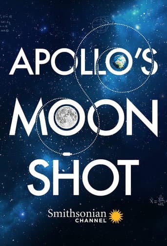 Poster for Apollo's Moon Shot