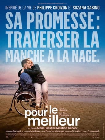 Poster for Into the Blue