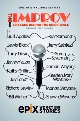 Poster for The Improv: 50 Years Behind the Brick Wall