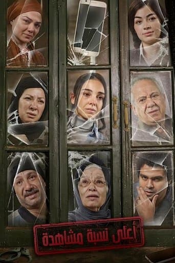 Poster for Highest Views