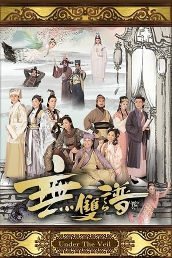 Poster for Under the Veil