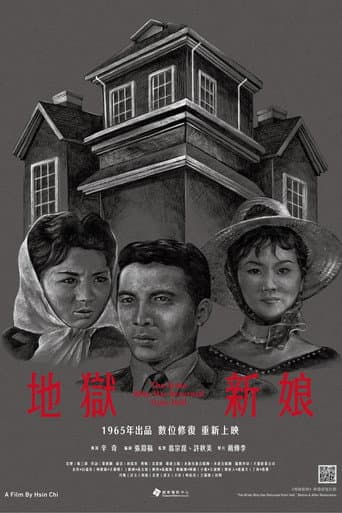 Poster for The Bride Who Has Returned From Hell