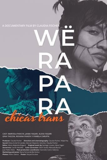 Poster for Wërapara