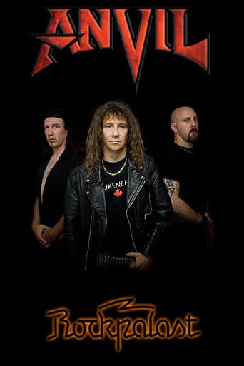 Poster for Anvil - Live at Rockpalast