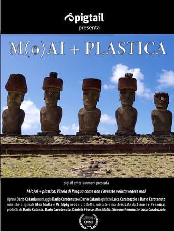 Poster for M(o)ai + plastica